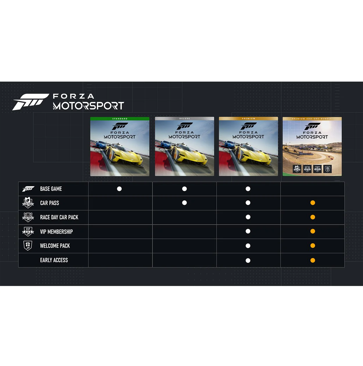 FORZA MOTORSPORT - XBOX SERIES X - Image 8