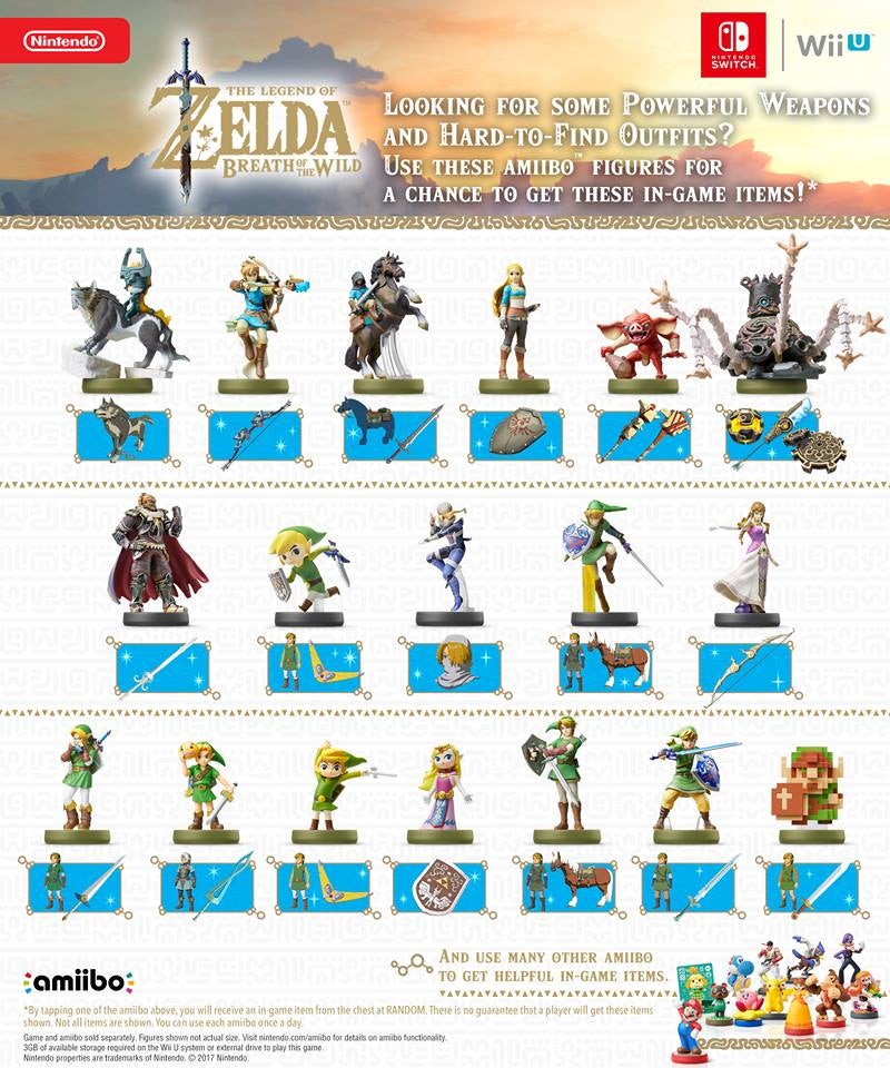 Link (Riding) - Breath of the Wild - Nintendo Amiibo - Image 3