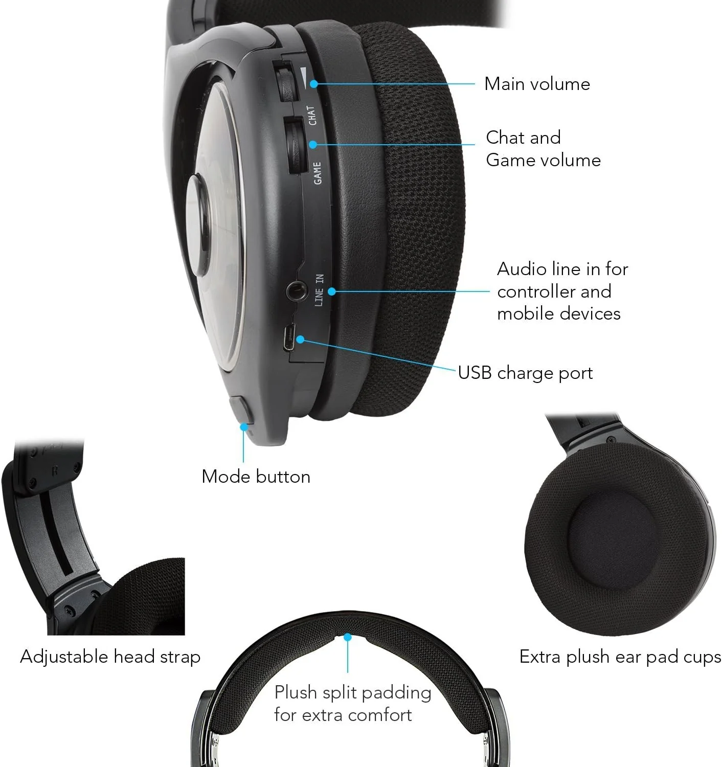 PDP Afterglow AG 9 Wireless Headset - Xbox One - Image 3