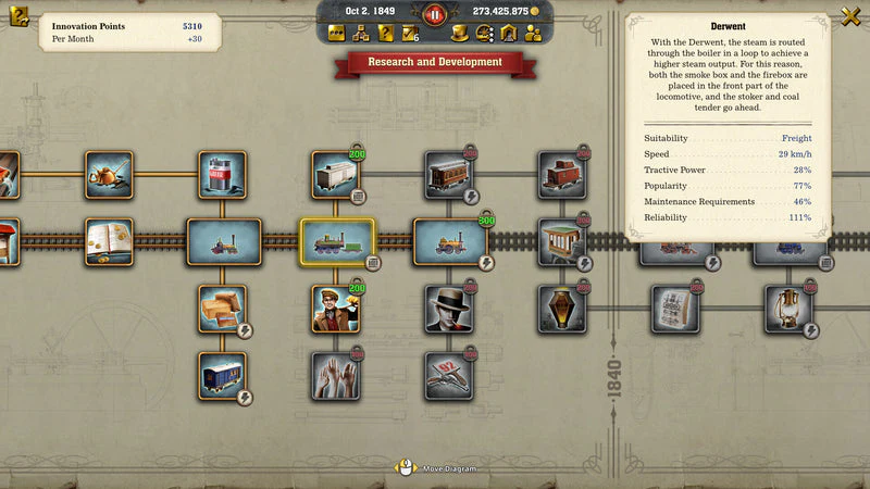 Railway Empire 2 - Nintendo Switch Edition - Nintendo Switch - Image 8